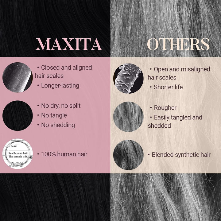 MAXITA Extensions Echthaar, 50cm 20 Zoll 120g 7 Stück Tief Schwarz Clip in Extensions Echthaar Remy
