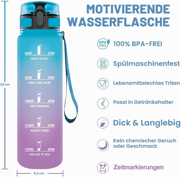 Vikaster Trinkflasche Sport, 500ml / 1L / 1,5L BPA-frei Tritan Auslaufsicher Kunststoff Wasserflasch