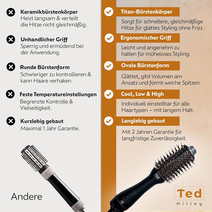 DuoStyle® Titan Föhnbürste & Warmluftbürste mit Ionen – 2-in-1 Haartrockner Bürste für Volumen, Glät