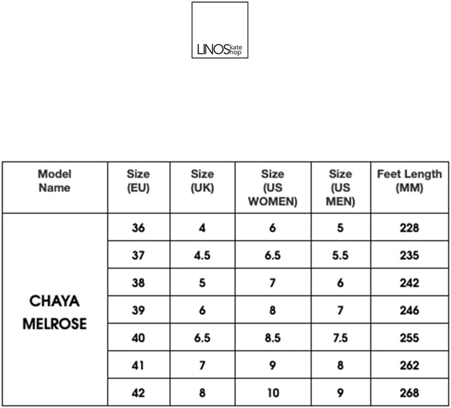 Chaya Roller Skates Melrose White für Damen in Weiss/Grün, 61mm/78A Rollen, ABEC 7 Kugellager, Art.