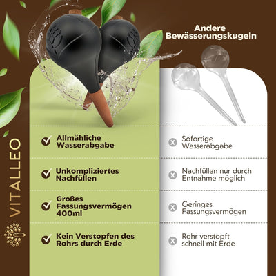 VITALLEO Bewässerungskugeln - 2er Set/XL (400 ml) - automatische Pflanzen Bewässerung - Wasserspende