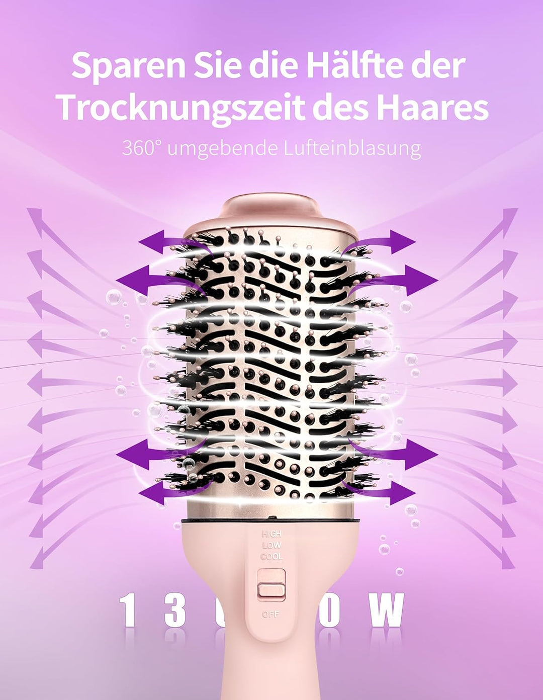 1300W Profi-Warmluftbürste, 4-in-1 Föhnbürste mit Antifrizz-Effekt, Keramik-Titan-Zylinder – Salon-R