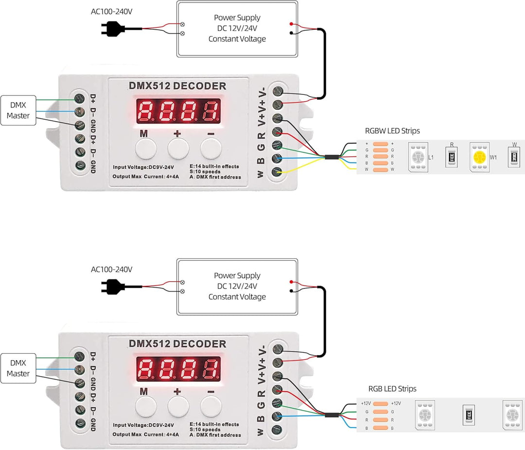 GIDEALED 4 Kanal DMX Decoder,RGBW DMX512 Decoder mit Digitalanzeige,Mini DMX512 Dimmertreiber PWM 16