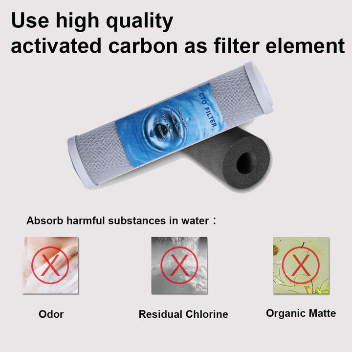 Huining 25,4 x 6,3 cm 5 Mikron Wasserfilter-Set Ersatz-Universal-Kartusche für das ganze Haus RO-Sys