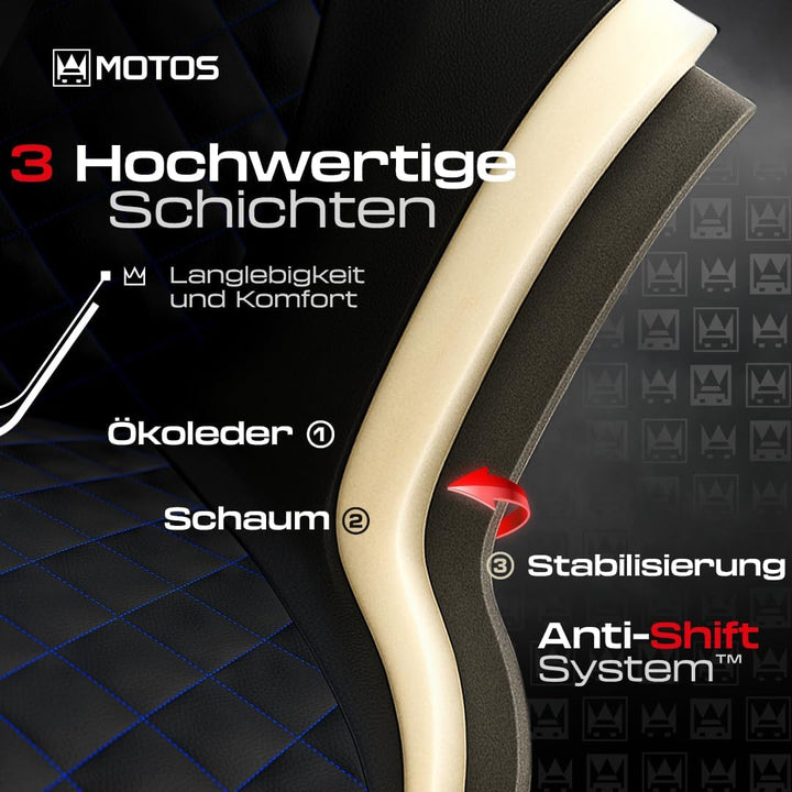 MOTOS Universal-Sitzbezüge Auto für Hyundai i10 Autositzbezüge mit aktivem Airbag-System, dreilagige