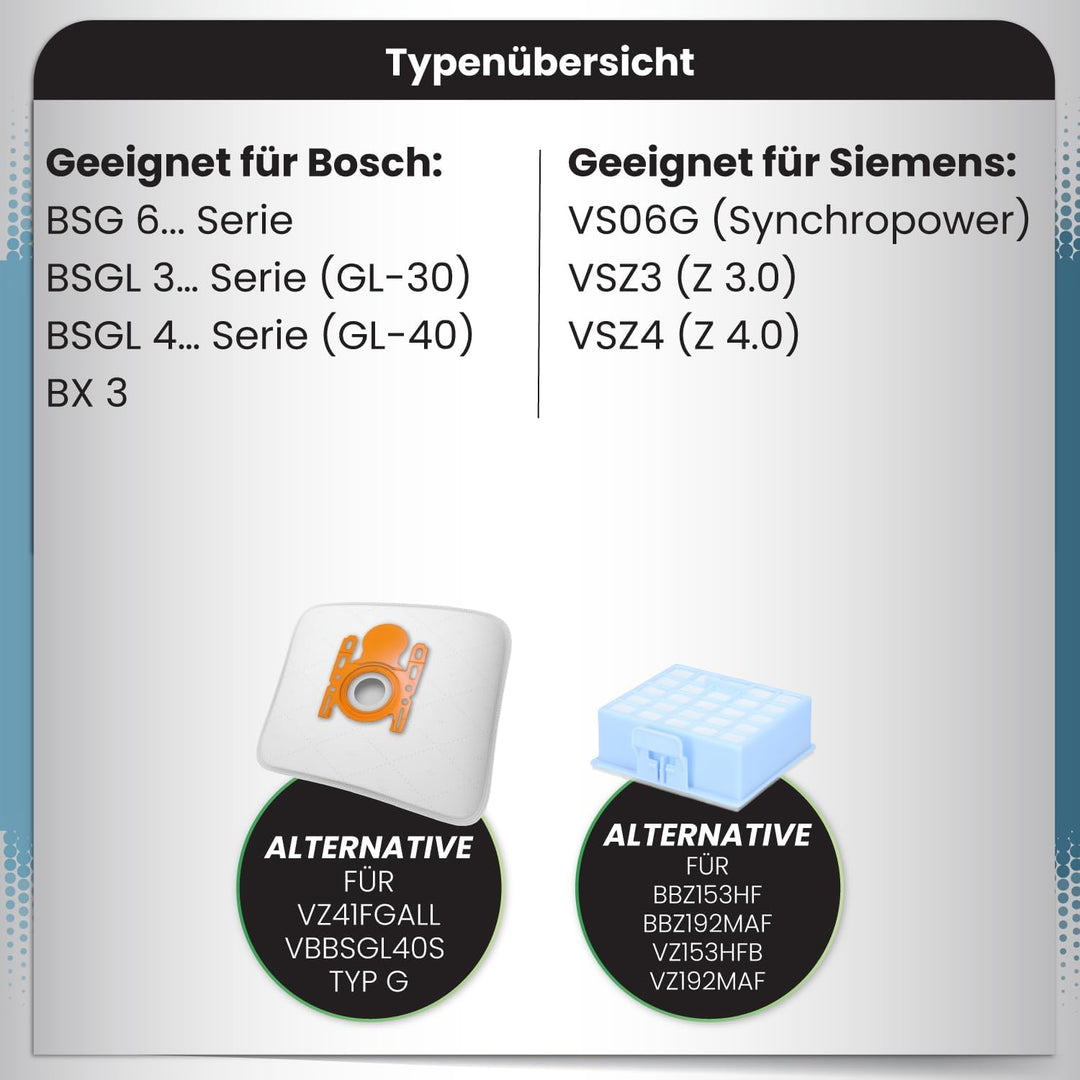 McFilter I 1 Hepafilter + 20 Staubsauberbeutel kompatibel mit Siemens Baureihen VS06 VSZ3 VSZ4 und B