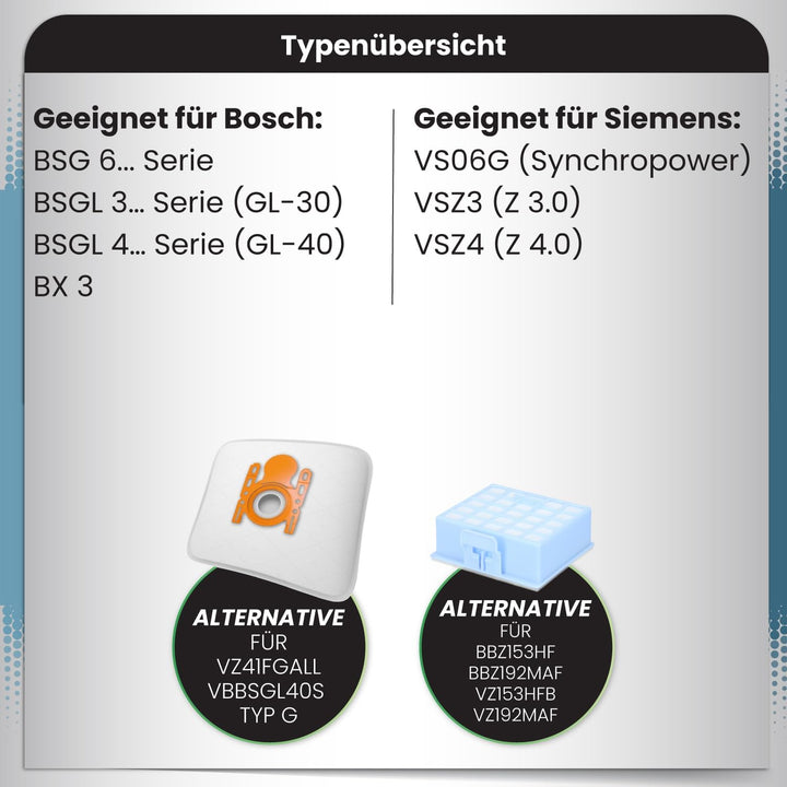 McFilter I 1 Hepafilter + 20 Staubsauberbeutel kompatibel mit Siemens Baureihen VS06 VSZ3 VSZ4 und B