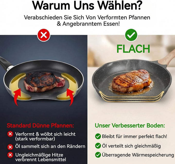 JEETEE Bratpfanne 24 cm Antihaft Induktion, Aluminium-Pfanne mit Antihaftbeschichtung für alle Herda