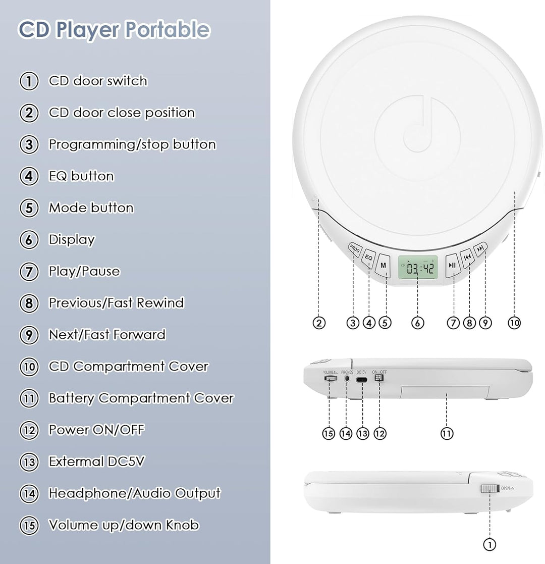 Gueray CD Player Tragbar Kinder Tragbarer CD-Player fürs Auto Discman mit Kopfhörer LCD-Display Unte