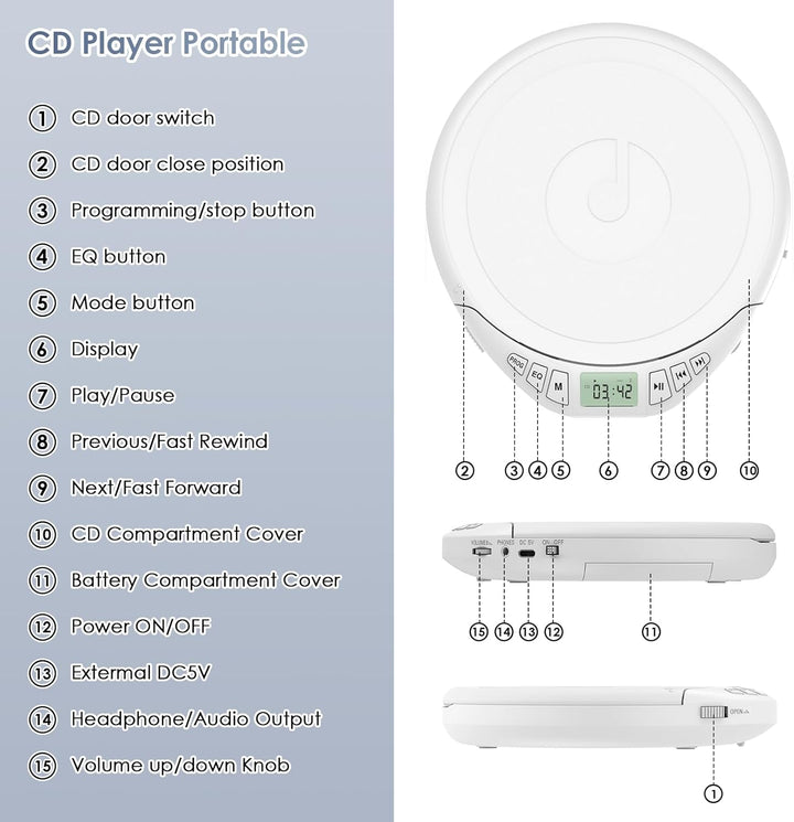 Gueray CD Player Tragbar Kinder Tragbarer CD-Player fürs Auto Discman mit Kopfhörer LCD-Display Unte