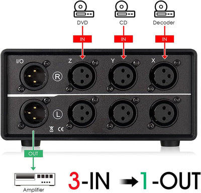 Nobsound 3-IN-1-OUT XLR Audio Switch ; Balanced Audio Converter ; 3-Way Stereo Passive Audio Selecto