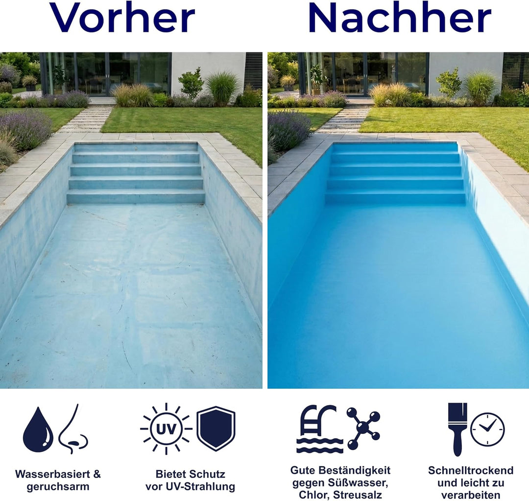Fonteino Schwimmbadfarbe Poolfarbe Poolbeschichtung Beton Schwimmbeckenfarbe Weiss - 2,5L, Reinweiss