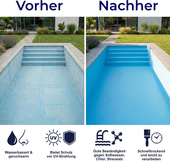 Fonteino Schwimmbadfarbe Poolfarbe Poolbeschichtung Beton Schwimmbeckenfarbe Weiss - 2,5L, Reinweiss