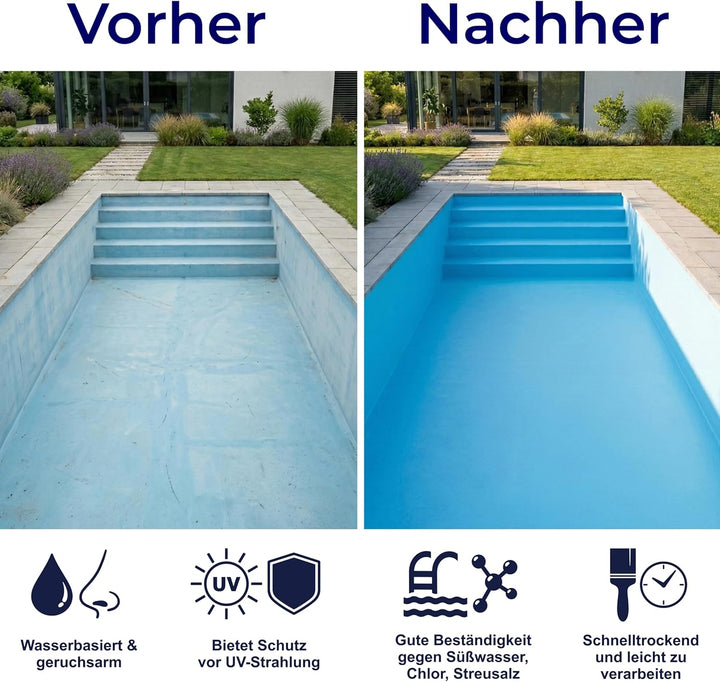 Schwimmbadfarbe Poolfarbe Poolbeschichtung Schwimmbeckenfarbe Lichtblau 10L 10 l (1er Pack) Lichtbla