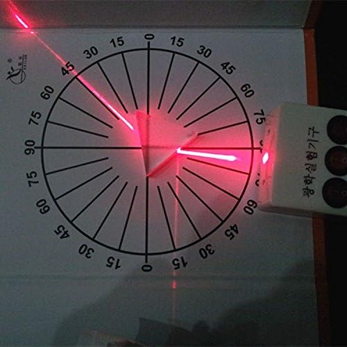 TuToy Physikalisches Optisches Experiment Set Konkav/Konvex Objektiv Dreieckigen Prisma-Test