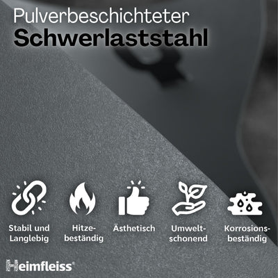 Heimfleiss® Kaminbesteck Grau Modern | Kaminzubehör mit Edelstahl Griffen | Ofenbesteck Kaminbesteck