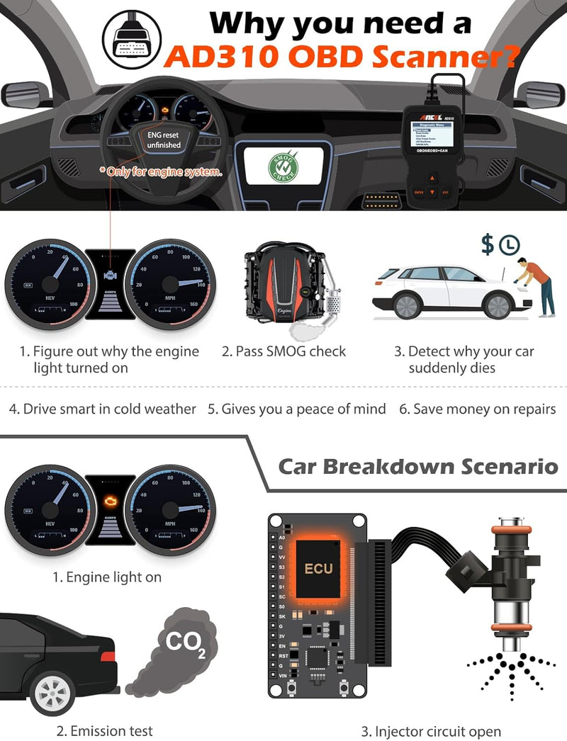 ANCEL AD310 OBD2 Diagnosegerät Auto, Auslesegerät Auto OBD-II Diagnosewerkzeuge Motor Fehlercodelese