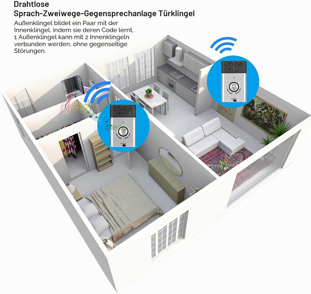 Türklingel Funk mit Gegensprechanlage, Funkklingel mit Sprechanlage Kabellose Türglocken Aussen Haus