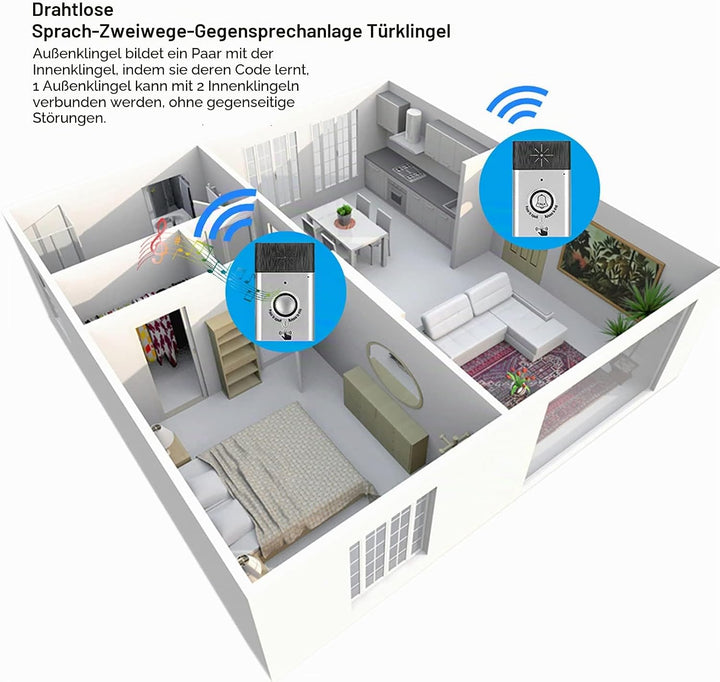 Türklingel Funk mit Gegensprechanlage, Funkklingel mit Sprechanlage Kabellose Türglocken Aussen Haus