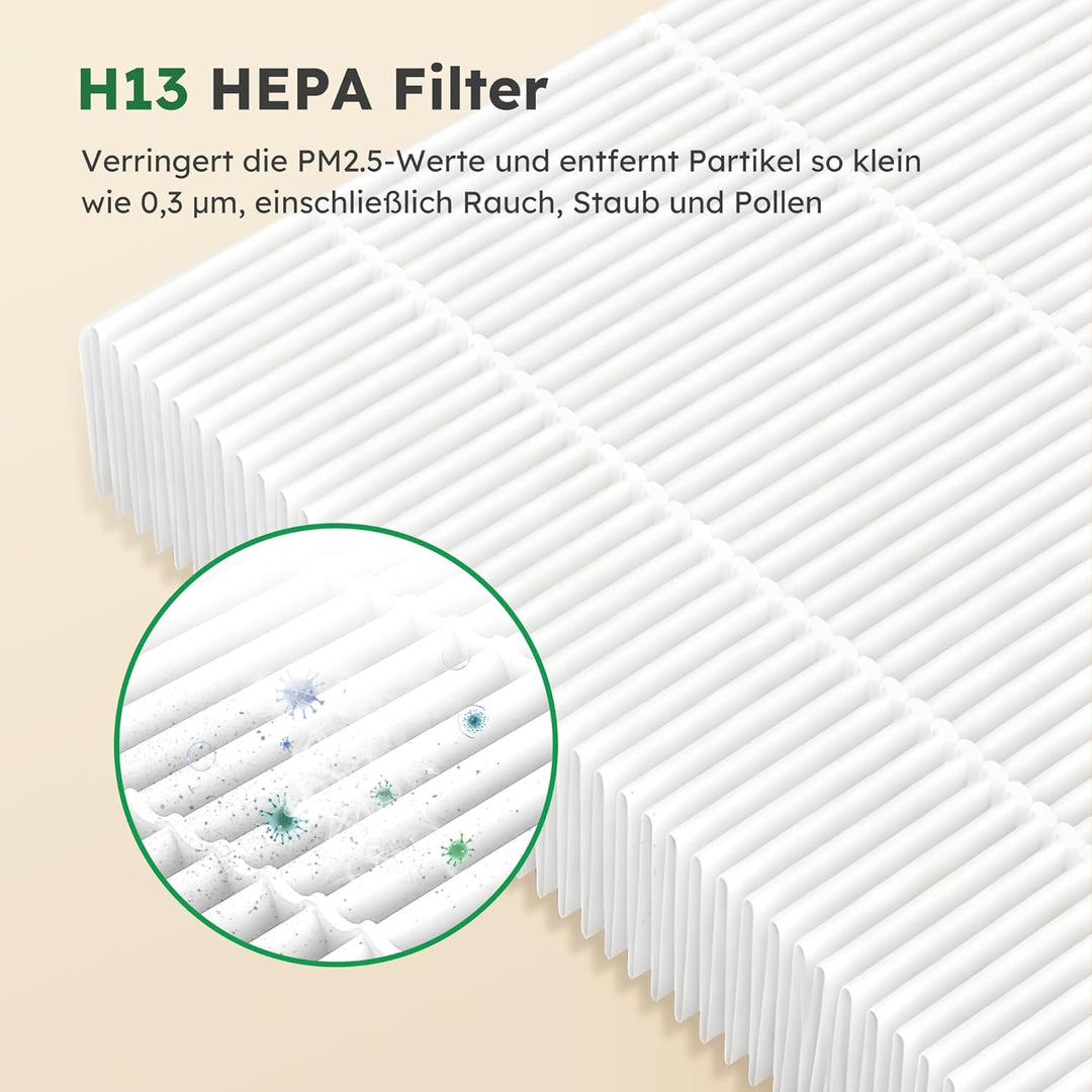 Ersatzfilter gegen Schimmel und Bakterien für AP002, Luftreinigerfilter-3-in-1 H13 HEPA Filter, 3-St