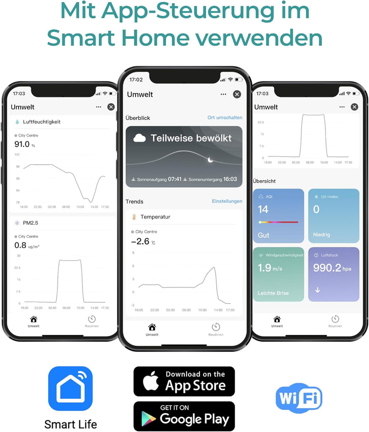 KLAMER Luftreiniger 300i mit HEPA Filter, CADR Spitzenleistung von 220 m³/h, für Räume bis 50m², ent