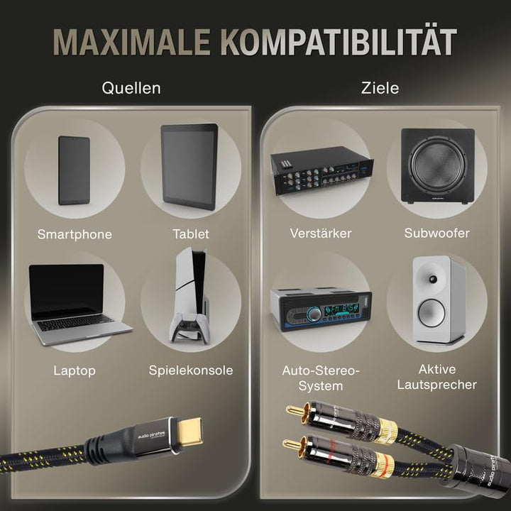 audio pirates by cammica USB-C auf 2x RCA Clinch Stecker, RCA-Kabel, Audio-Kabel | High-End Audiokab