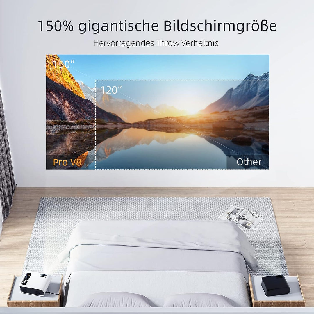 Beamer, WiFi 6 Bluetooth Beamer, YABER 450ANSI Full HD 1080P Heimkino Projektor with 4P Trapezoidal