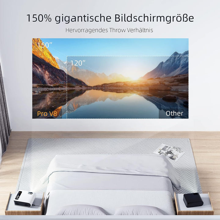 Beamer, WiFi 6 Bluetooth Beamer, YABER 450ANSI Full HD 1080P Heimkino Projektor with 4P Trapezoidal