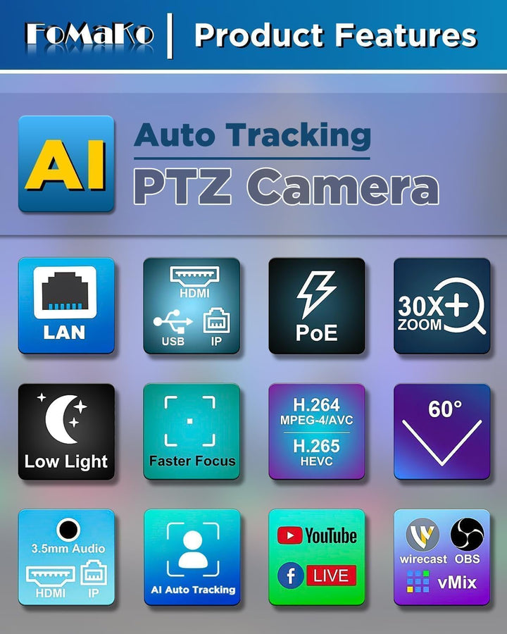 FoMaKo PTZ Kamera KI-Auto-Tracking 30x Optischer Zoom 1080p 60fps, mit HDMI/USB3.0/LAN(PoE) für Live