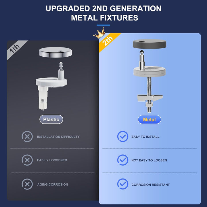 YEAUPE PRO Toilettendeckel mit Absenkautomatik,WC Sitz mit Quick-Release-Funktion und Softclose Abse