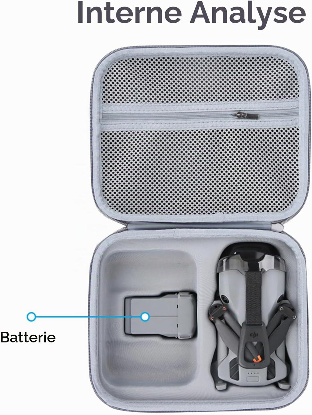 ZJRXM Tasche für DJI Mini 5 Pro Drohne und RC-N3 Controller, Tragbare Tragetasche Kompakte Aufbewahr