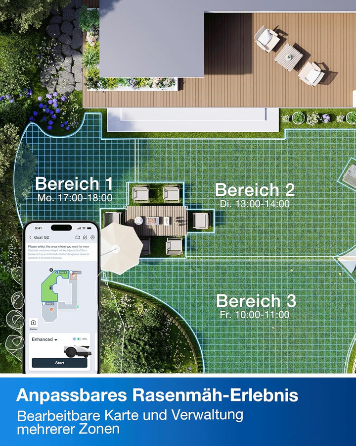 ECOVACS Goat O800 RTK Care Kit Mähroboter Ohne Begrenzungskabel, 800m², LiDAR-Gestützte RTK+Vision N