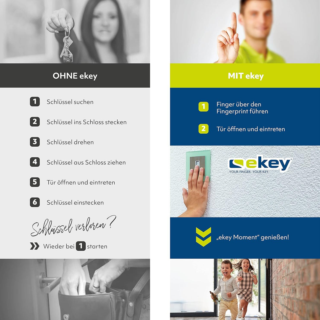 EKEY 100205 Netzteil für Reiheneinbau mit 230 VAC/12 VDC/2 A, Zur Energieversorgung von ekey-Zutritt