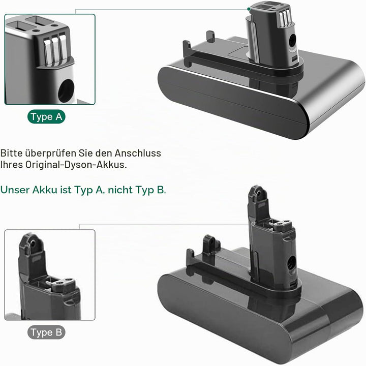 ADVTRONICS 22,2V 4,0Ah Ersatzakku Kompatibel mit Dyson DC34 DC31 DC35 DC44 Handheld Staubsauger Ersa