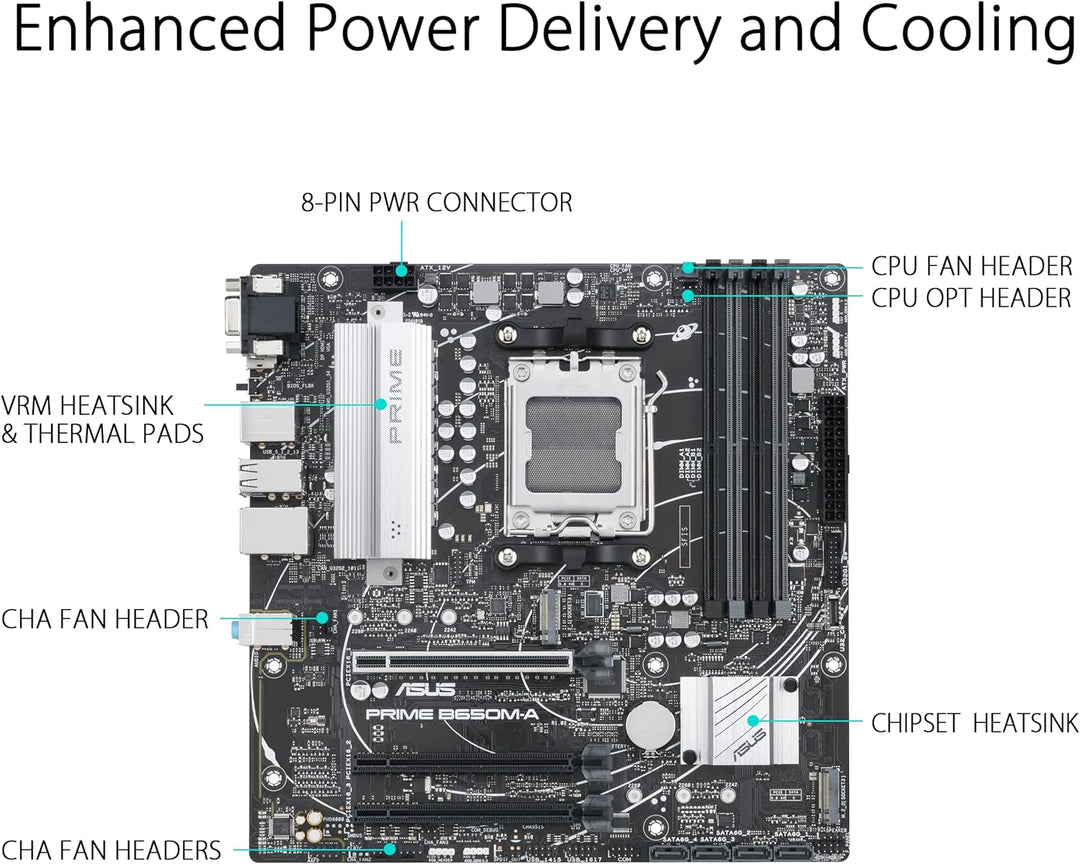 ASUS Prime B650M-A Gaming Mainboard Sockel AMD AM5 (Ryzen 7000, micro-ATX, DDR5 Speicher, PCIe 5.0,