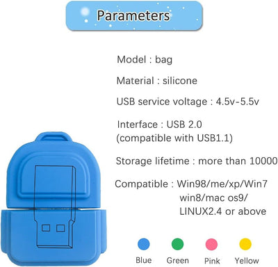 32GB*4 USB-Stick USB-Flash-Laufwerk, Memory Stick Cartoon Speicherstick Flash-Speicher-Stick, Pen Dr