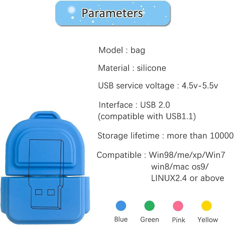 32GB*4 USB-Stick USB-Flash-Laufwerk, Memory Stick Cartoon Speicherstick Flash-Speicher-Stick, Pen Dr