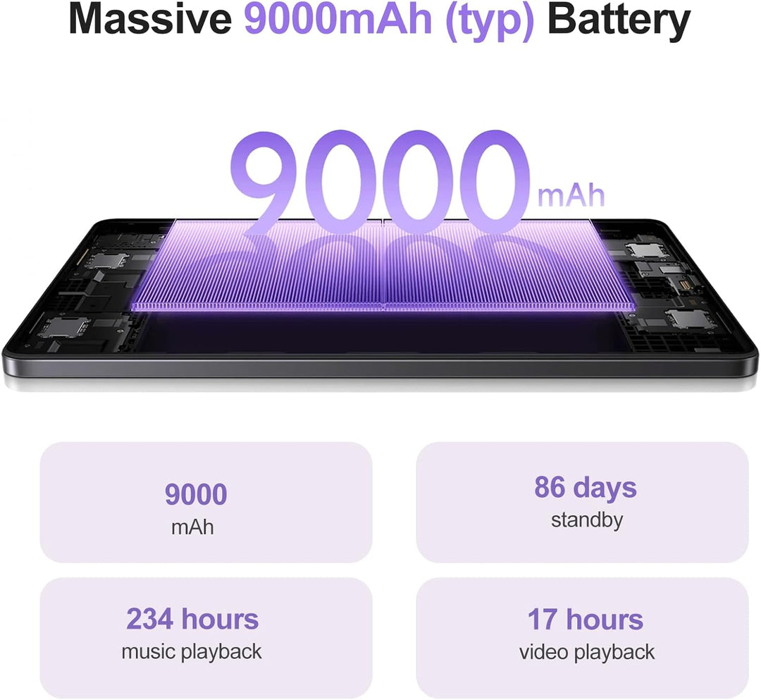 XIAOMI Redmi Pad 2-11" Android Tablet (2.5K-Auflösung, 90 Hz), 4+128GB Interner Speicher, MediaTek H