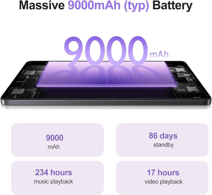 XIAOMI Redmi Pad 2-11" Android Tablet (2.5K-Auflösung, 90 Hz), 4+128GB Interner Speicher, MediaTek H
