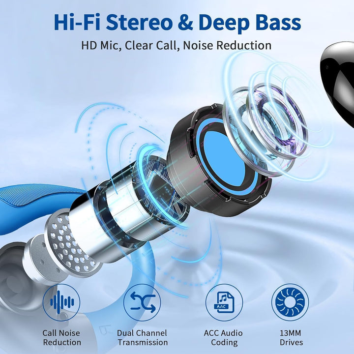 Rolosar 2026 Bluetooth Kopfhörer, Kopfhörer Kabellos Bluetooth 5.4 Sport tiefer Bass, In Ear Kopfhör
