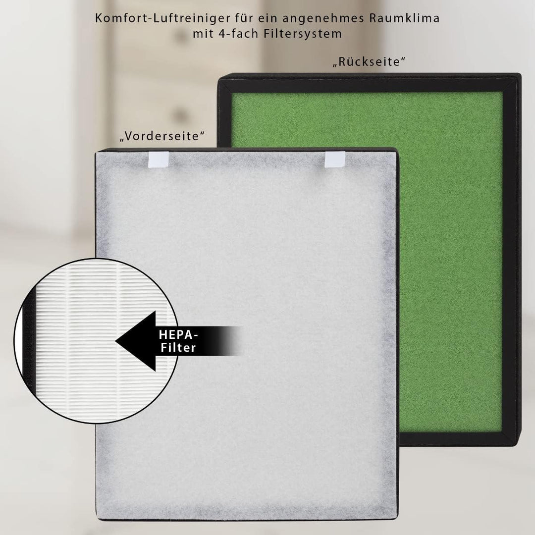 Original ProfiCare HEPA-Ersatzfilter für Luftreiniger PC-LR 3076 Original Hepa-ersatzfilter für Pc-l