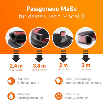 Upgrade4cars Auto Türdichtung Komplett Set kompatibel für Tesla Model 3 | Gummidichtungen für alle 4