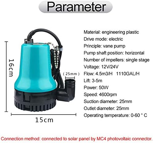 Tauchpumpe, DC 12V/24V Elektrische Solar Tauchpumpe Wasser Brunnenpumpe, 1.5 m Anschlusskabel, Förde