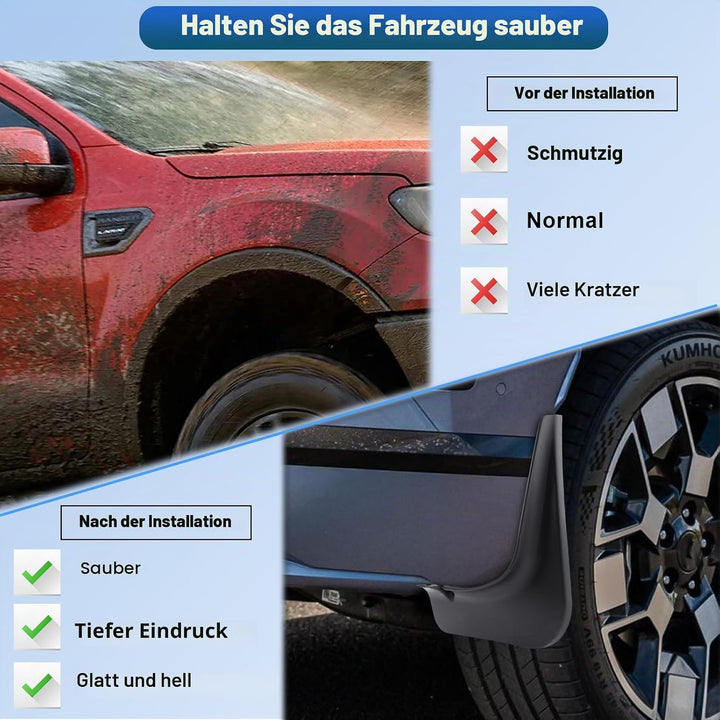 [4 Stück] CDEFG Kompatibel mit Hyundai Kona SX2 2024 2025 Schmutzfänger Schlamm spritzwassergeschütz