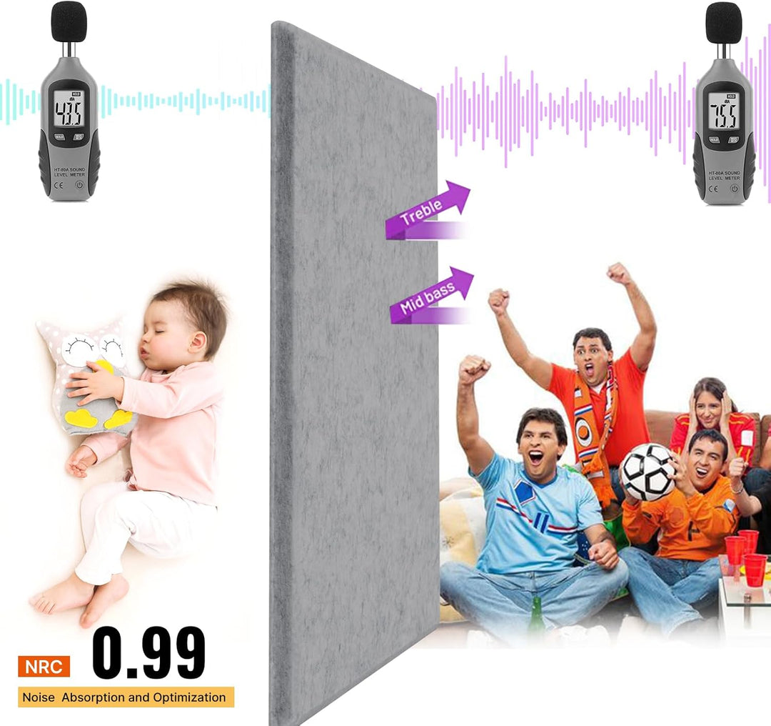 12 Stück Akustik Panel,Akustikplatten Selbstkleben,Schallschutzplatten Akustikpaneele Wand für Tonst