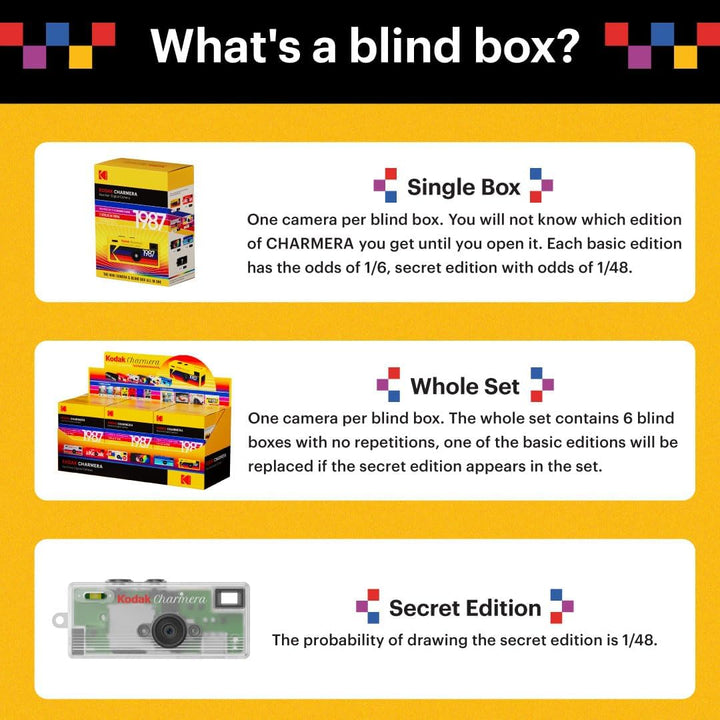 KODAK CHARMERA Schlüsselanhänger Digitalkamera Blind Box Ganzes Set (6 Stück), Ganzes Set