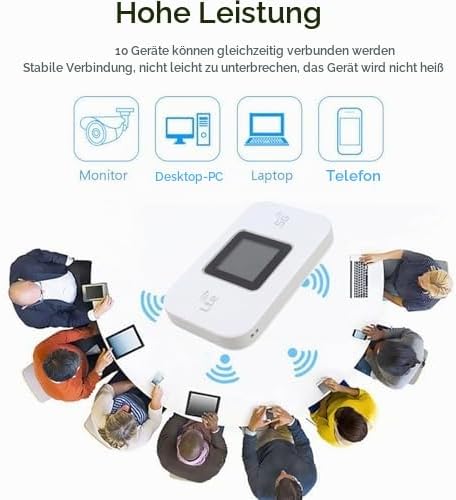 4G LTE WiFi -Modemrouter, Tragbarer mi NI -WiFi -Router mit SIM -Kartensteckplatz, 300 Mbit/S Hochge
