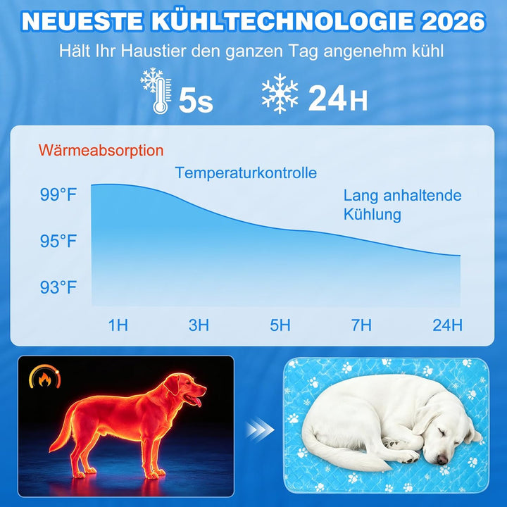 Kühlmatte Hund (90x60cm) Kühlmatte für Hunde 2026 Selbstkühlende Hundematte für Mittelgrosse &amp; Gross