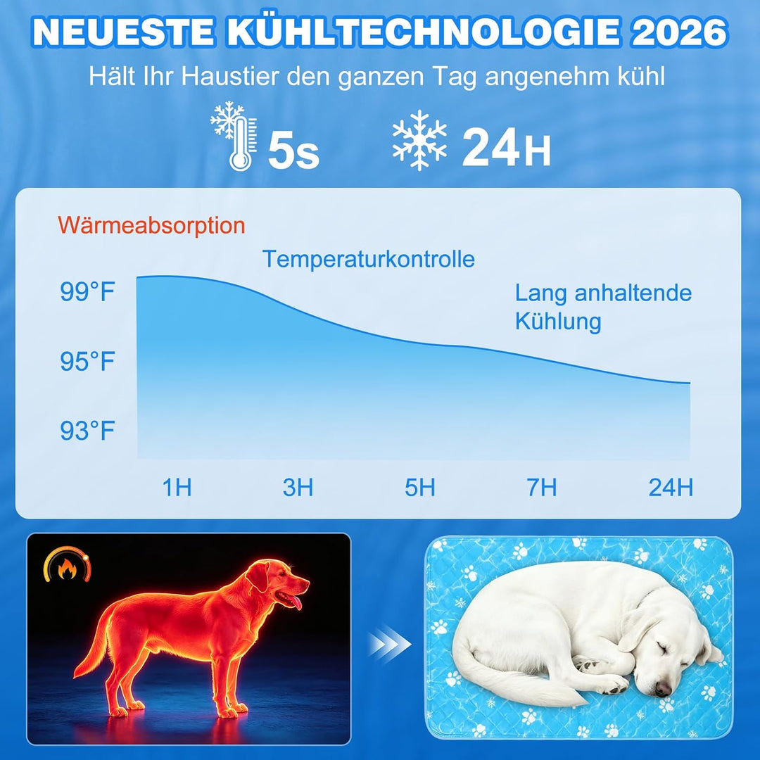Kühlmatte Hund (60x45cm) Kühlmatte für Hunde und Katze 2026 Selbstkühlende Hundematte für Mittelgros