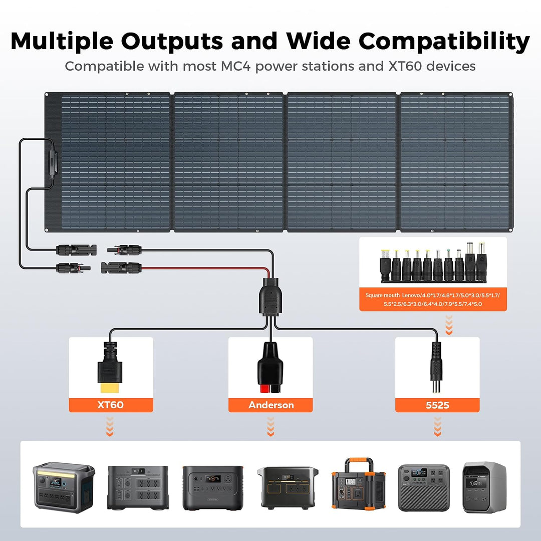 200W Tragbares Solarpanel, 20.5V Faltbares Solarpanel Kit mit 10 Anschlüssen, Solar Panel mit Stände